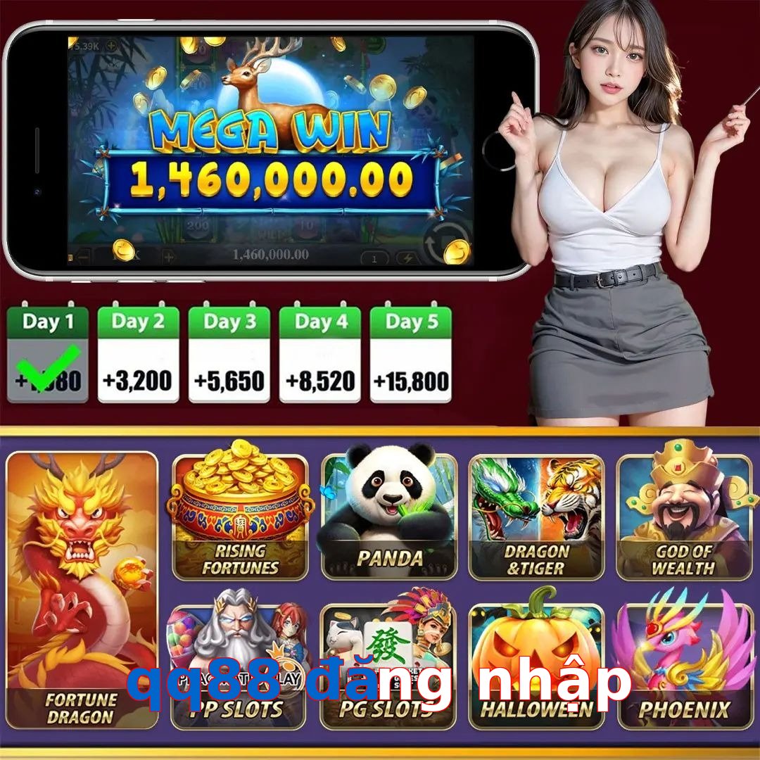 qq88 đăng nhập